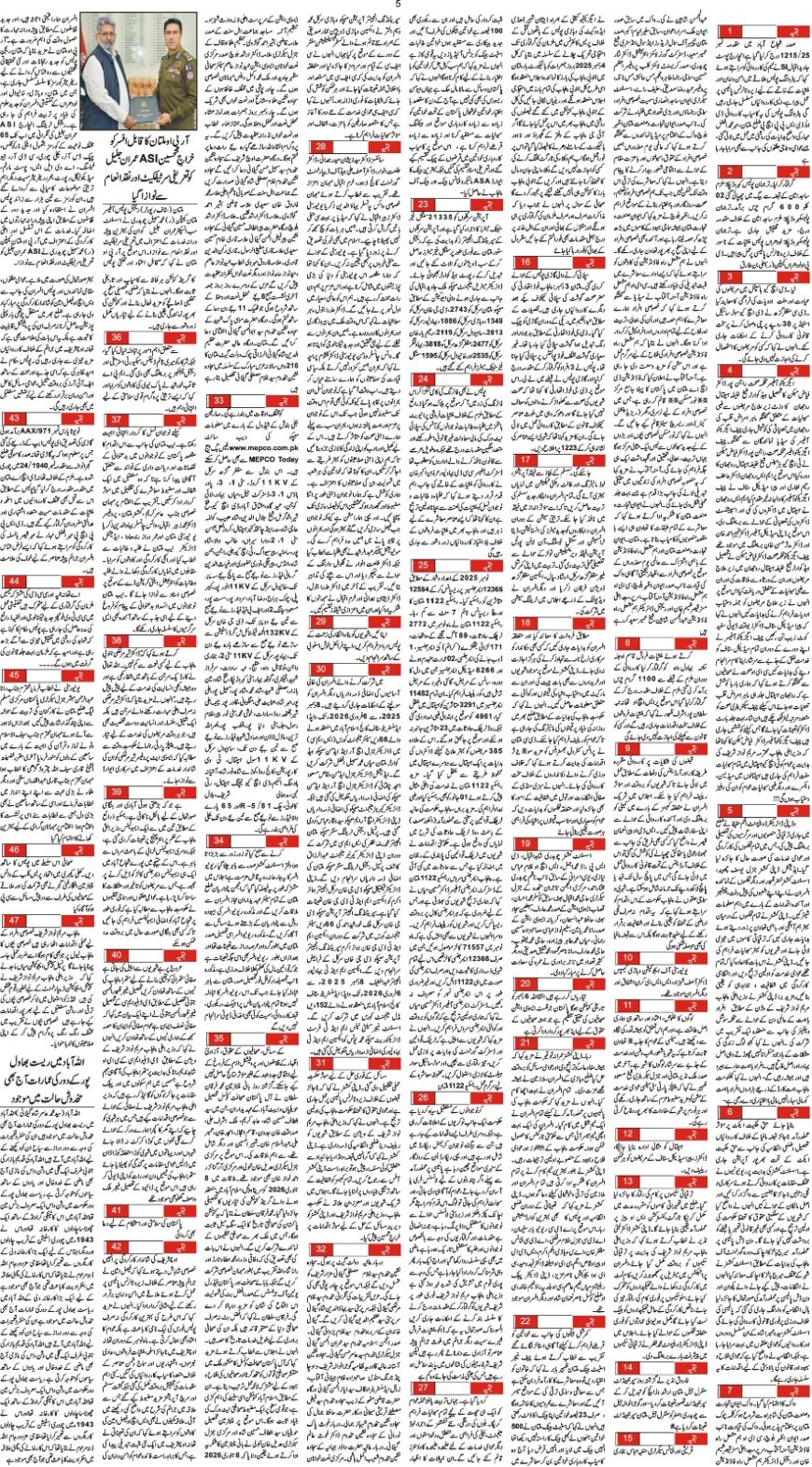 Thursday News (04-12-2025)