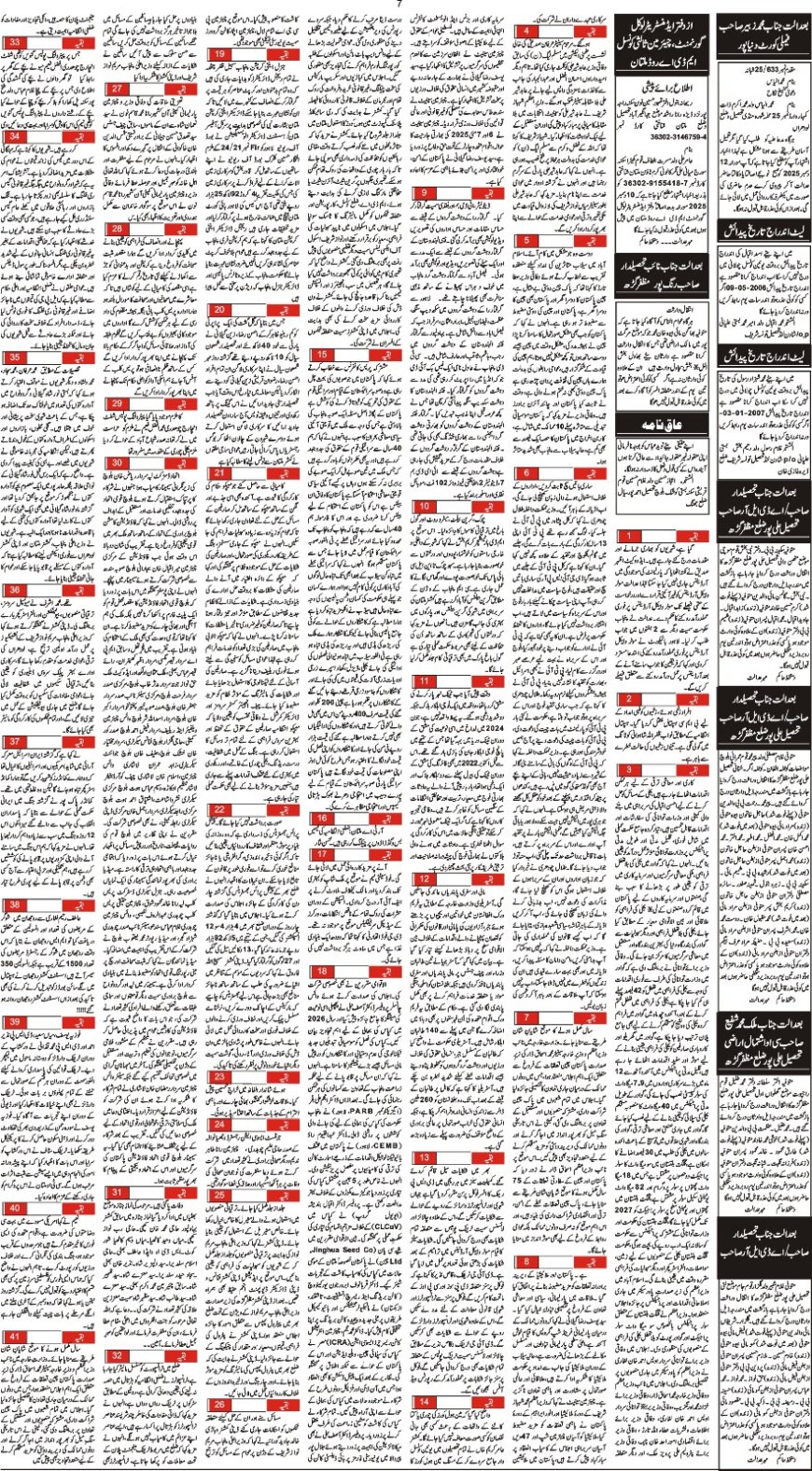 09-12-2025 (Tuesday News)