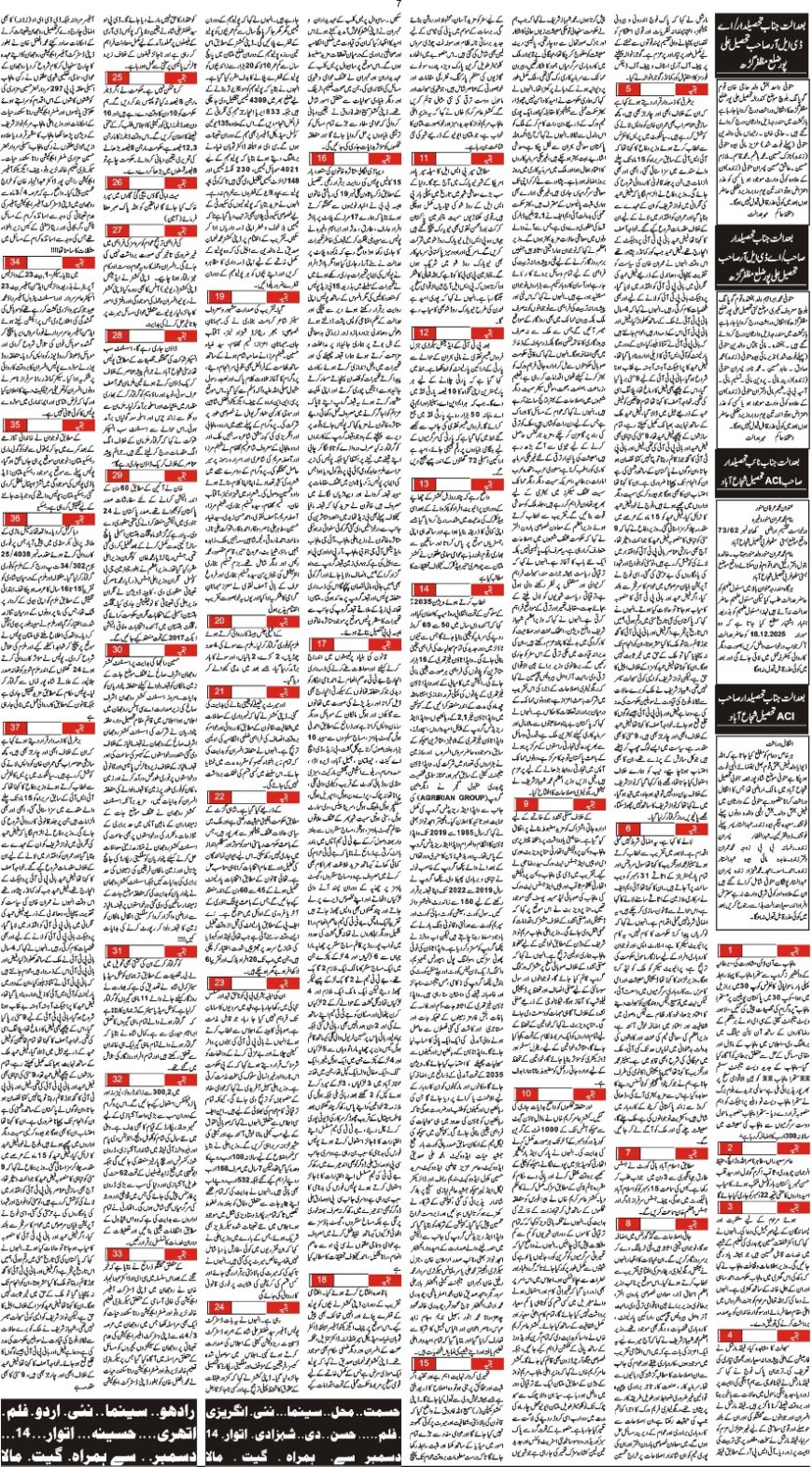 14-12-2025 (Sunday News)