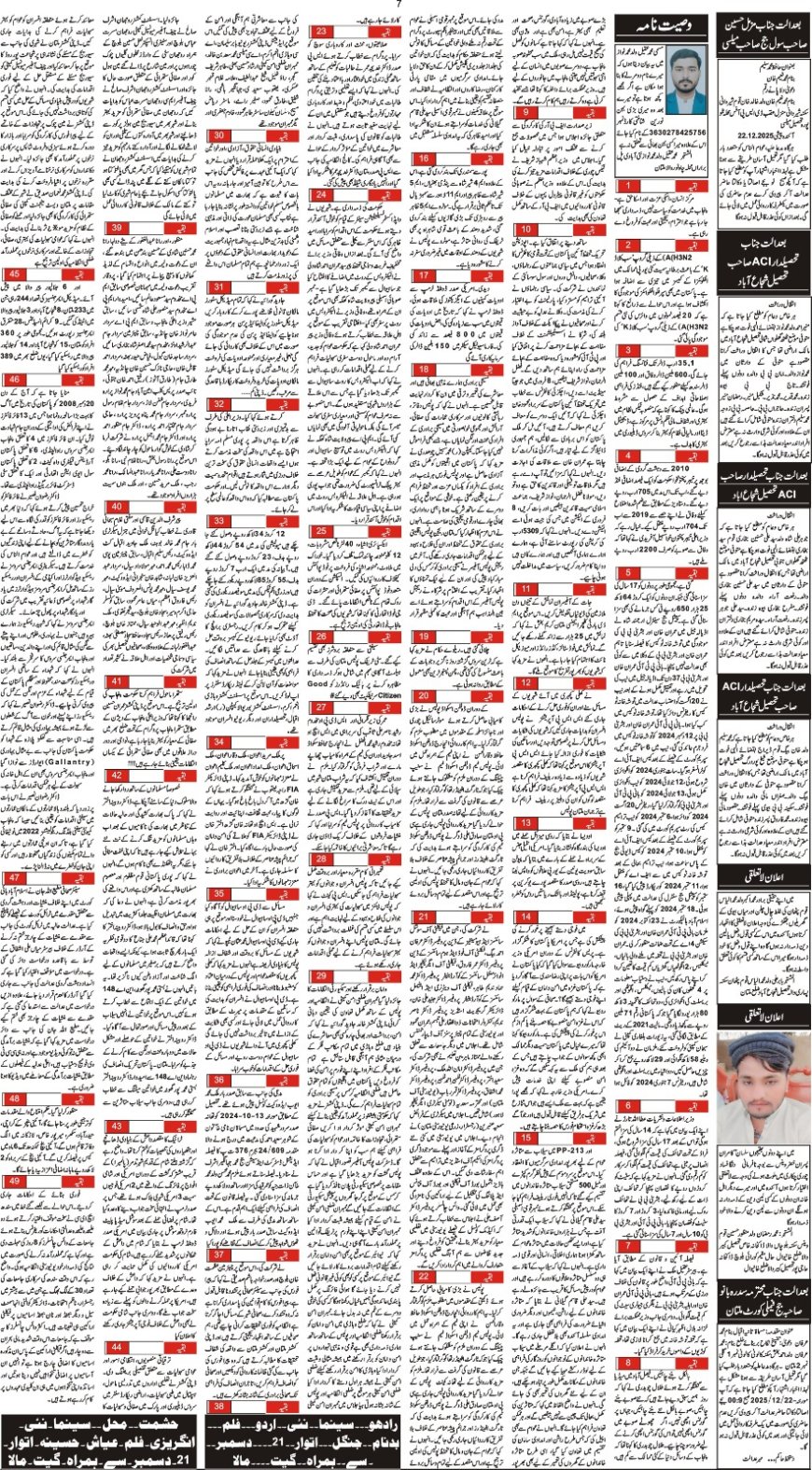 22-12-2025 Sunday News