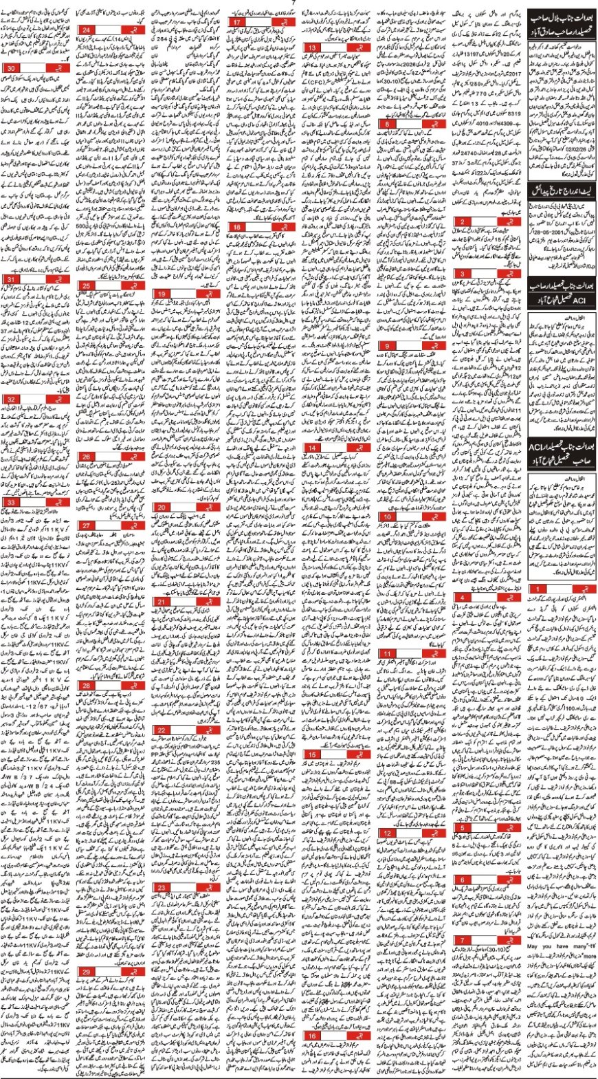 02-02-2026 Monday News