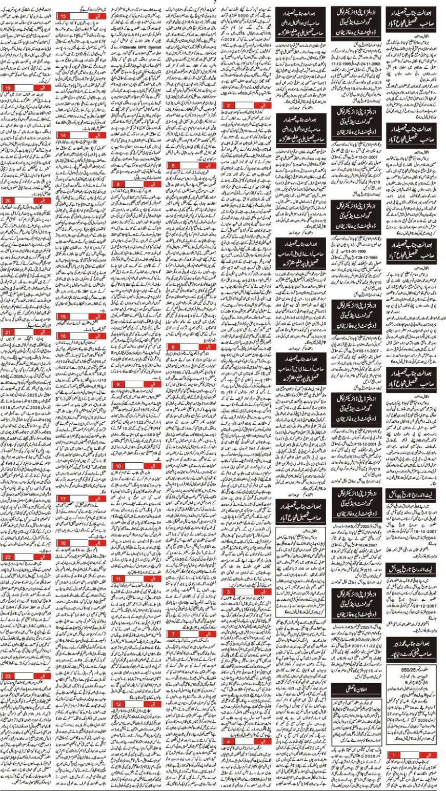 12-02-2026 Thursday News