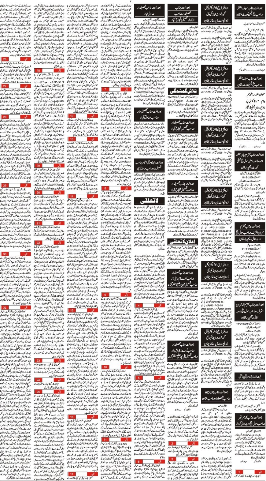 14-02-2026 Saturday News