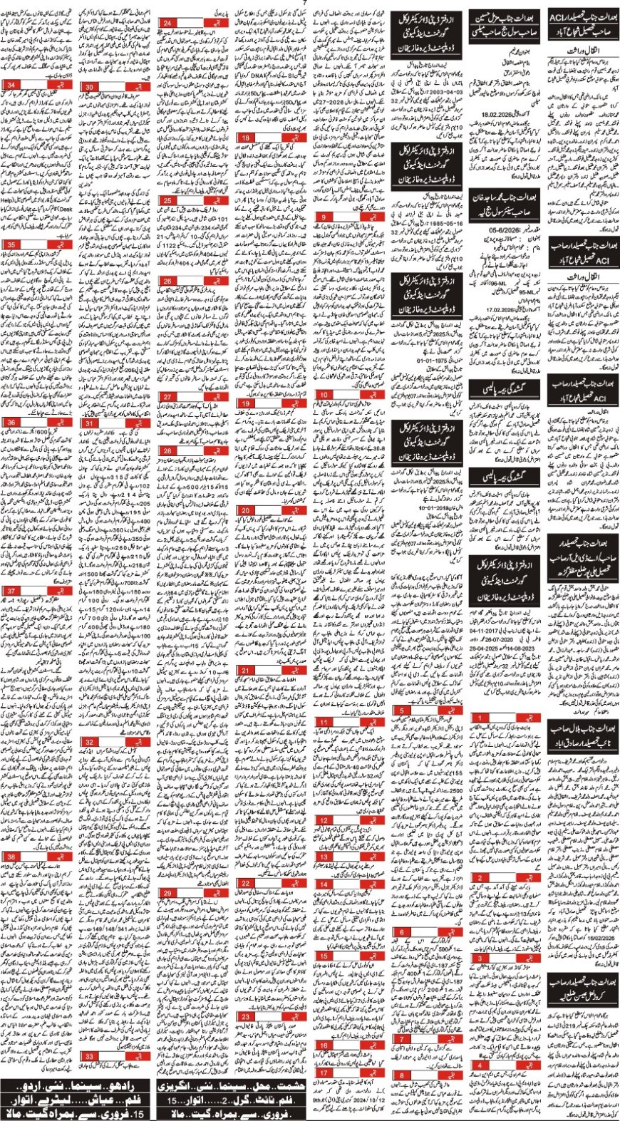 Sunday News 15-02-2026