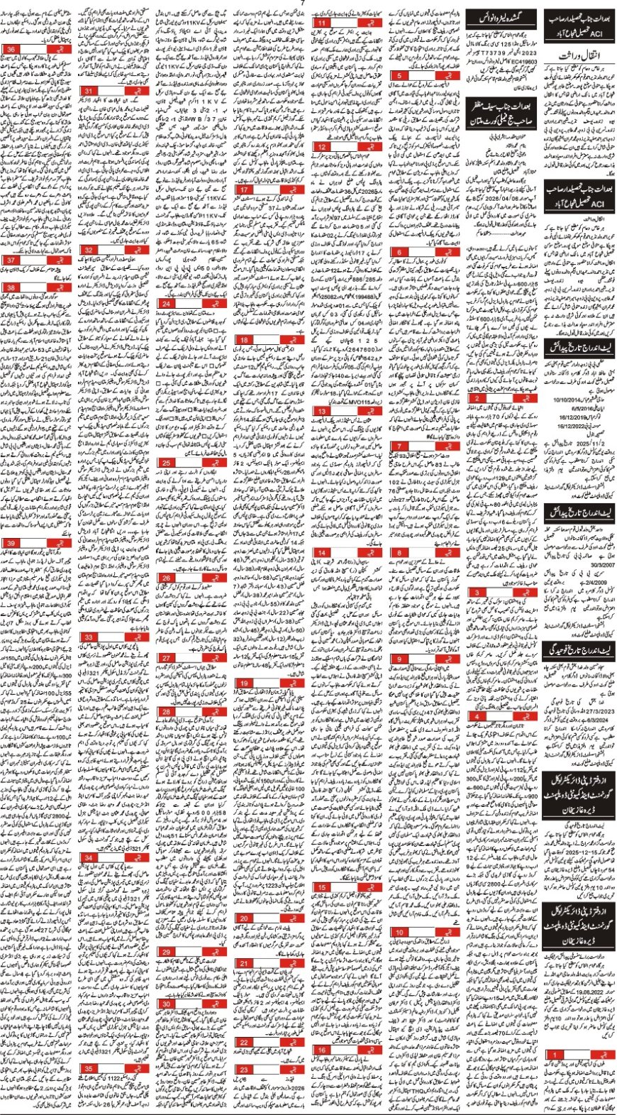 Tuesday News 07-04-2026